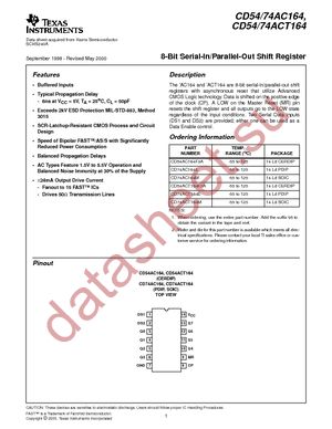 CD74AC164M datasheet  